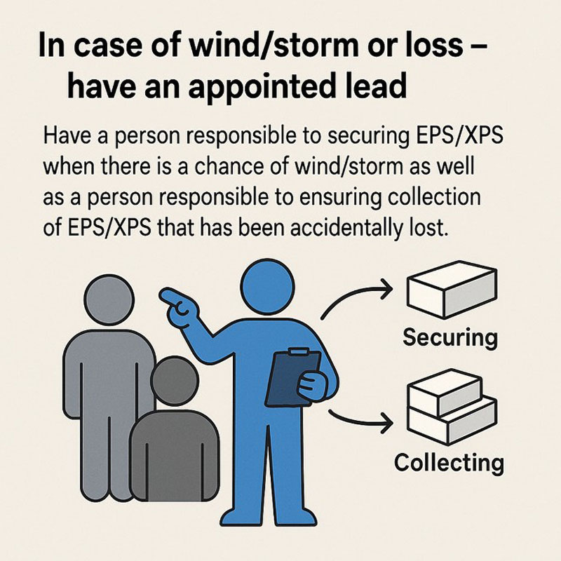 New HELCOM Guidelines for EPS and XPS animation